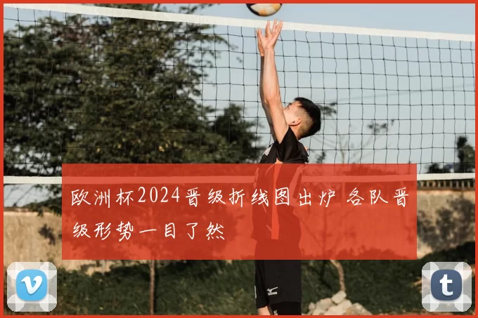 欧洲杯2024晋级折线图出炉 各队晋级形势一目了然
